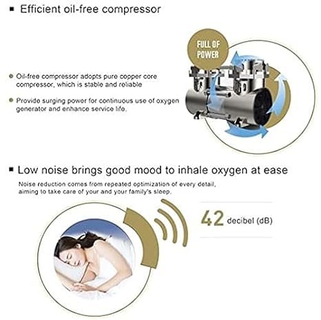 5L Adjustable Oxygen Concentrator Generator Machine with Continuous Single Oxygen Flow