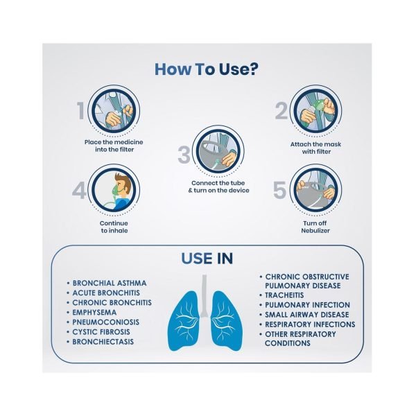 Dr.Trust Bestest Compressor Nebulizer