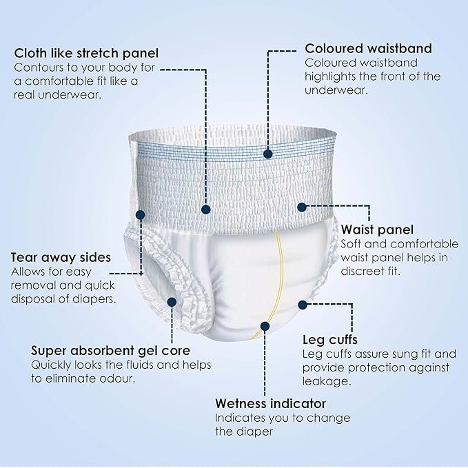 KareIn Classic Adult Diaper Pants, 2 Count, Unisex