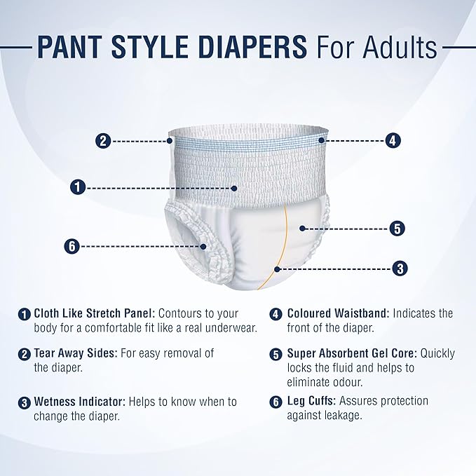 KareMed Comfort Adult Diaper Pants, 10 Count, Unisex