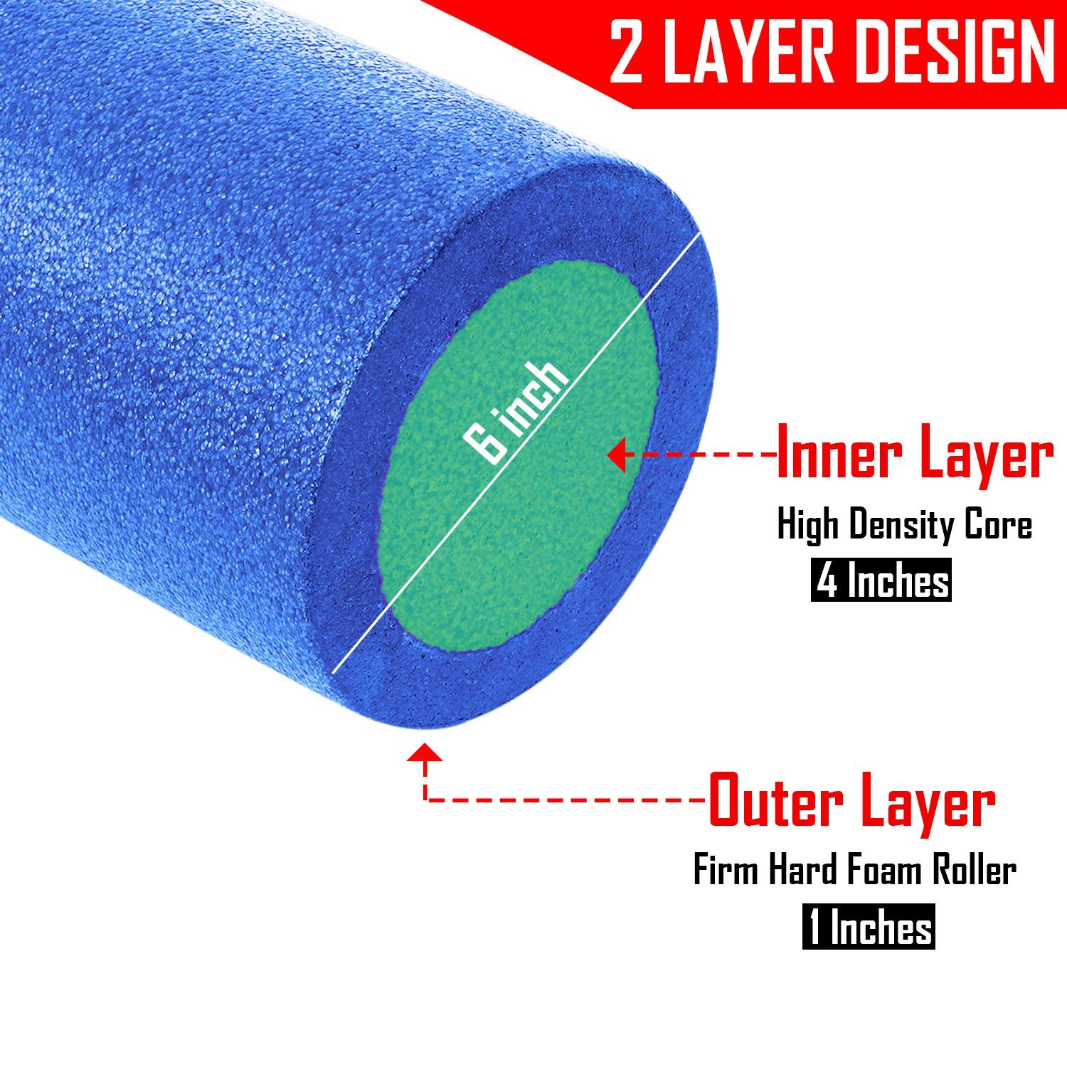 Star 2-Layer Foam Yoga Roller 45 cm