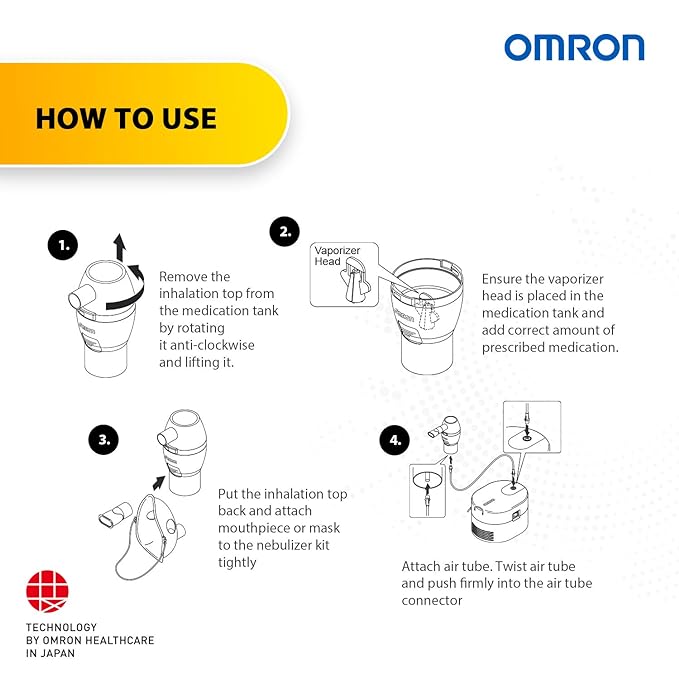 Omron Compressor Nebulizer NEC-106